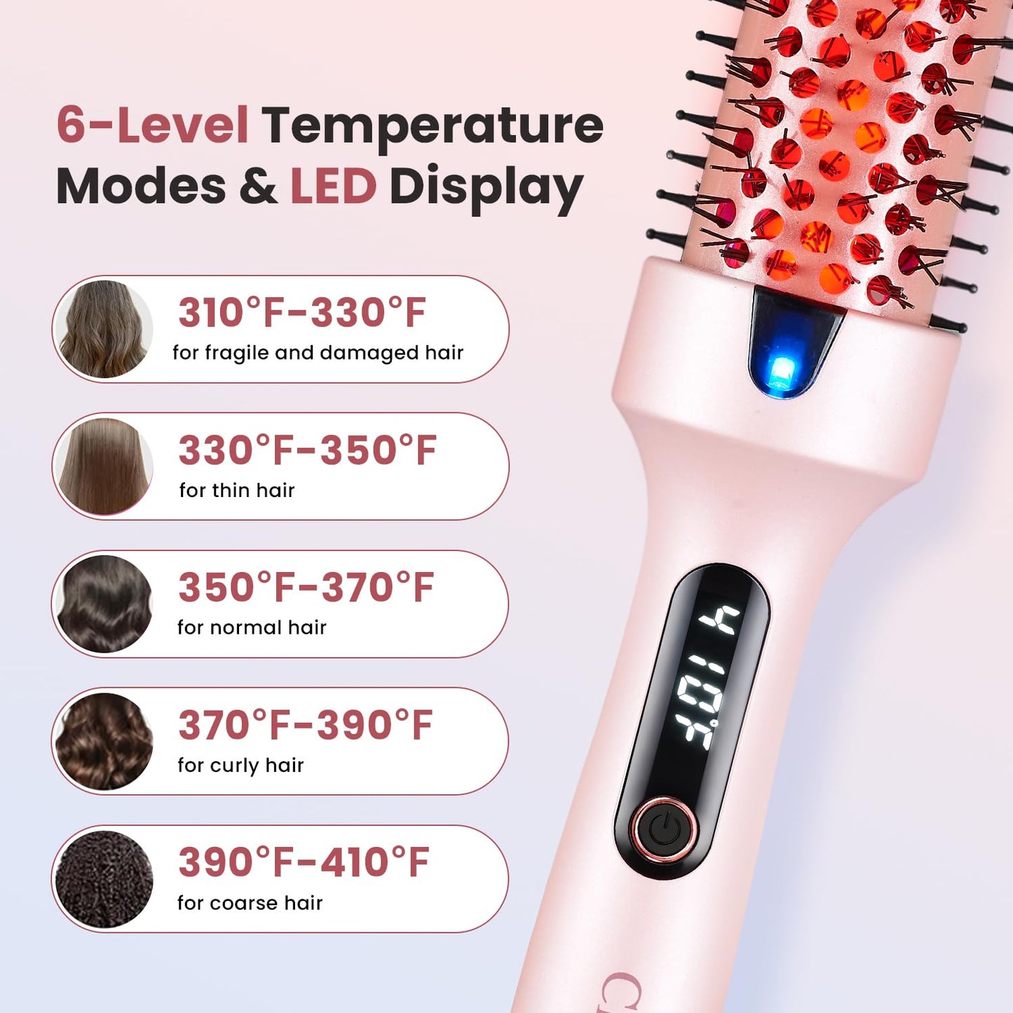 CHIKYO Upgraded Infrared Thermal Brush, 1.5 Inch Heated Round Brush, Negative Ion Curly Hair Brush, Curling Iron with Dual Voltage & Dual PTC & 6 Heat Settings, Pink