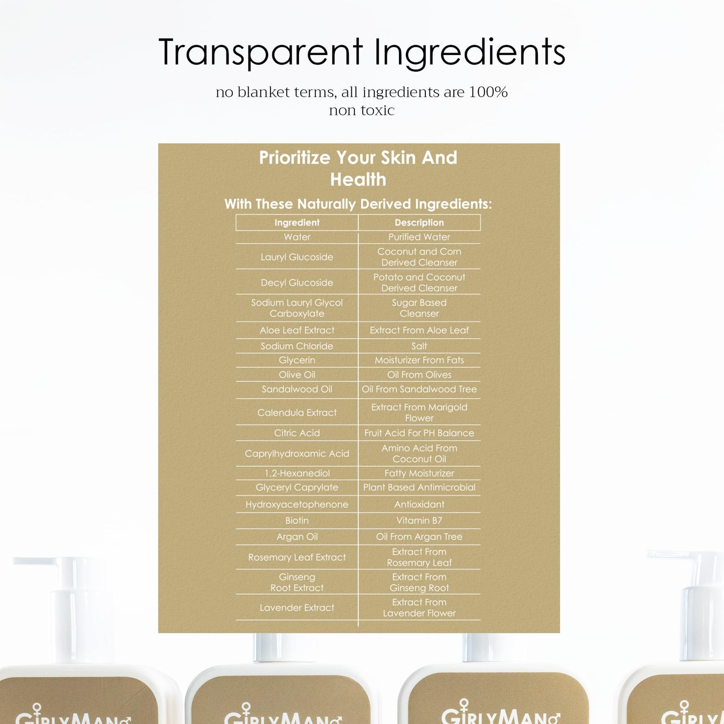 Natural Non Toxic Shampoo-Made with Olive Oil, Argan Oil, & Biotin, No Artificial Fragrance, Nourishing Ingredients, For All Hair Types, Family Owned (Sandalwood)