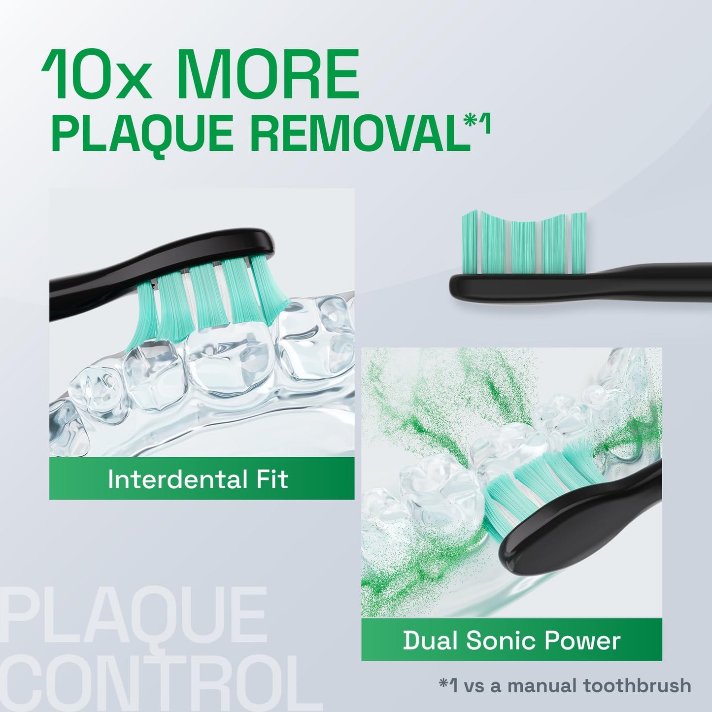 Brushmo Plaque Control Replacement Toothbrush Heads, Compatible with Philips Sonicare Click-on Electric Toothbrush Handles, 8 Standard Replacement Heads, SoftDuPont Bristles, BM928bk, Black