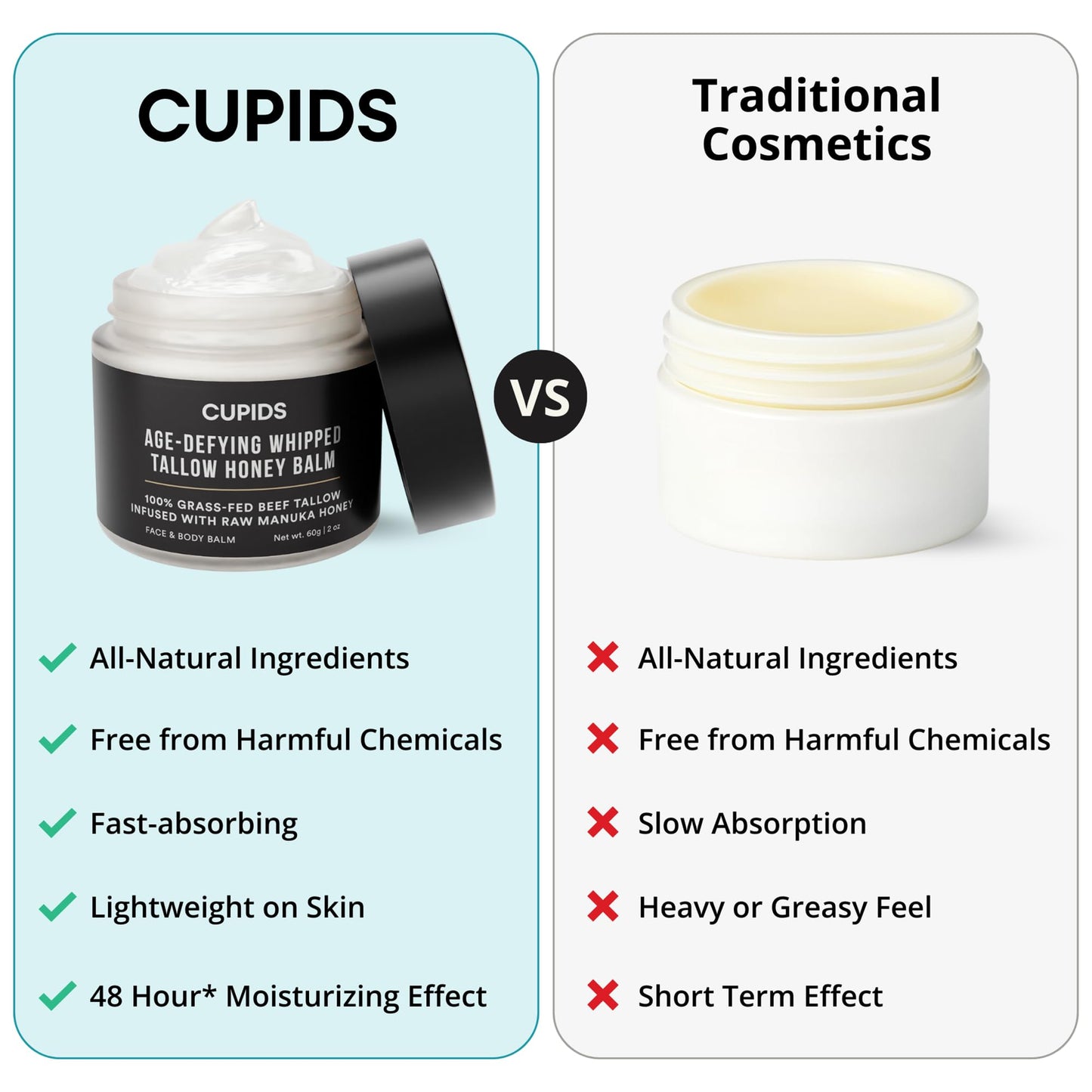 Cupids Tallow and Honey Balm, Grass Fed Beef Tallow for Skin, Face Moisturizer with Raw Manuka Honey, Olive Oil, Beeswax & Vitamin E
