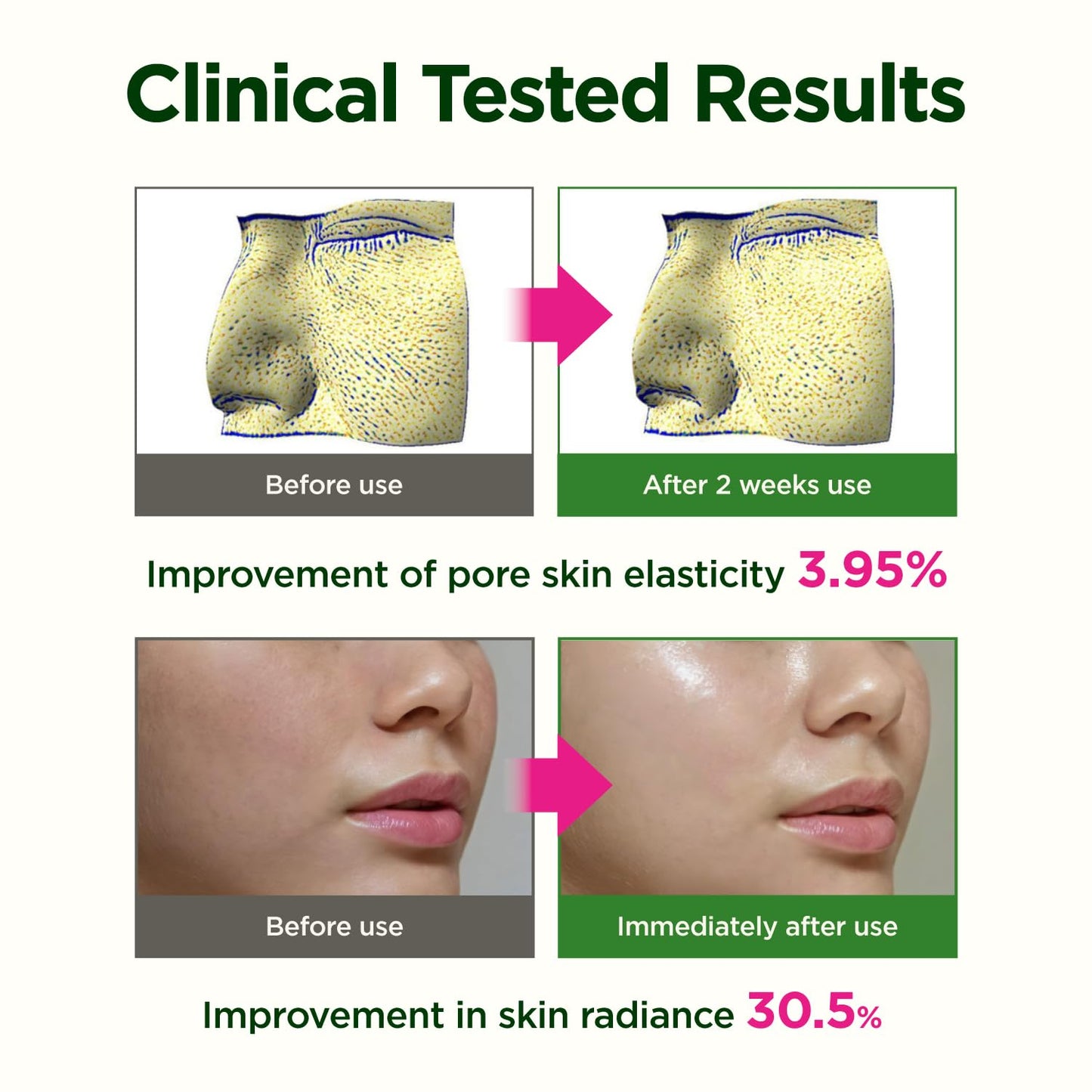 CKD Retinal Collagen Creamy Peel-Off Mask - Face Wrapping Mask for Glowing Glass, Pore Tightening, Firming & Elasticity. Low-Molecular Collagen for Deep Absorption. Korean Skin Care. 2.7 fl oz