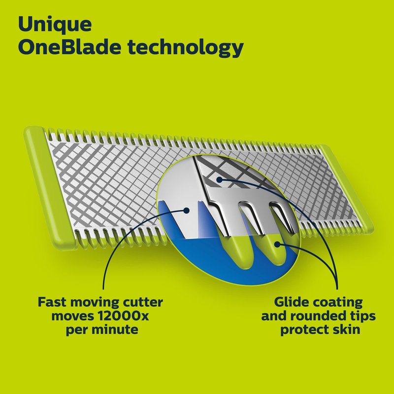 Philips Norelco OneBlade 360 Blades, Genuine Replacement Blades for OneBlade Electric Shaver and Trimmer, 4 Pack, QP440/80