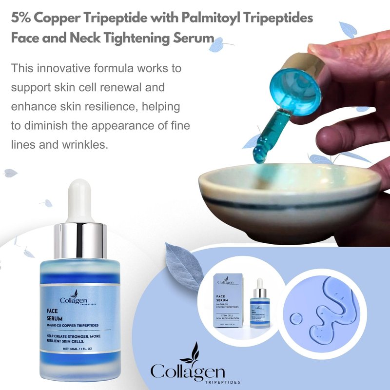 Collagen Tripeptides - 5% Copper Tripeptide GHK-Cu + Palmitoyl Tripeptides Face and Neck Serum Skin Revitalizer, Support Anti Wrinkle, Tightening, Collagen - For Men and Women