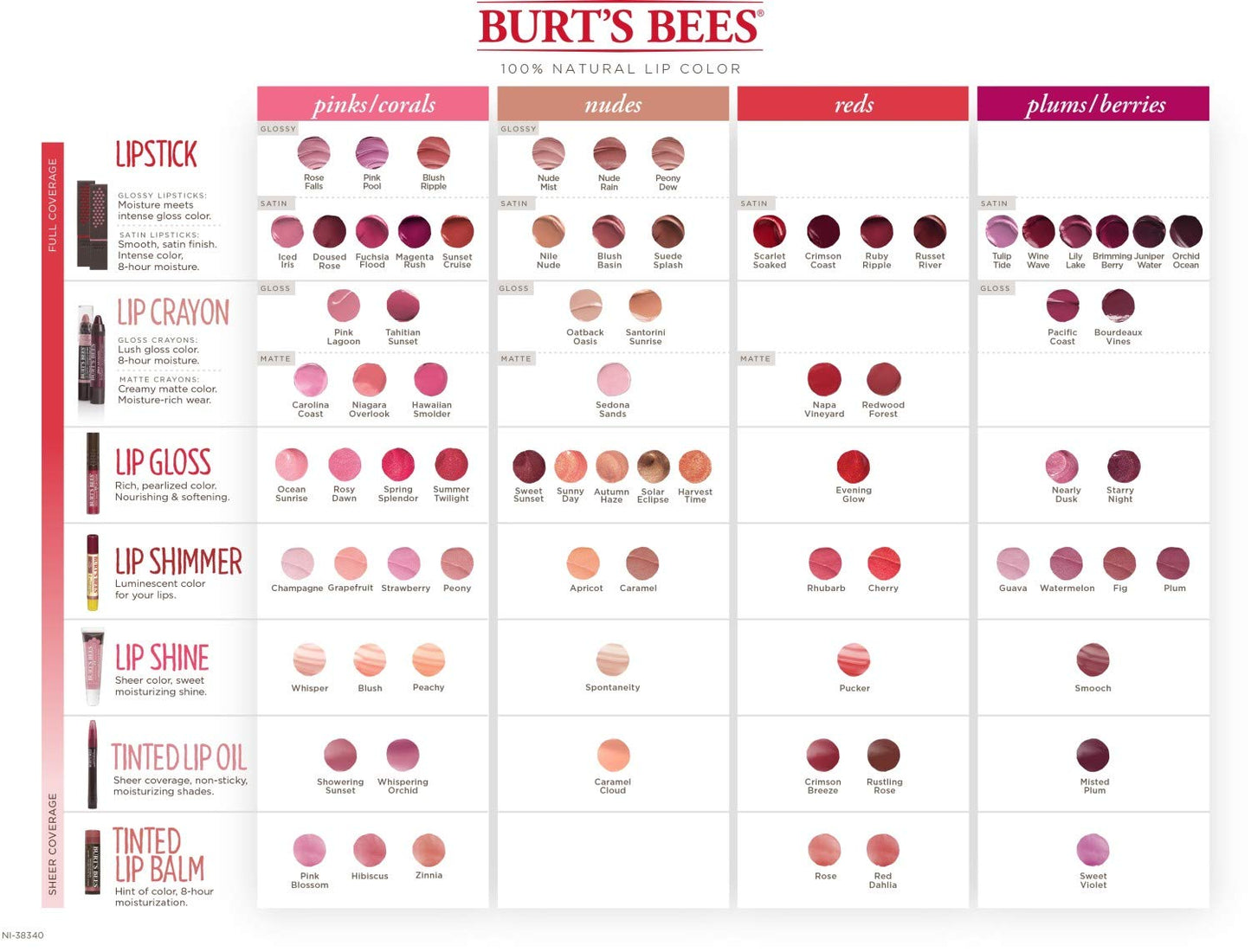 Burt's Bees 100% Natural Moisturizing Lip Gloss, Harvest Time, Oramge, 0.2 Oz