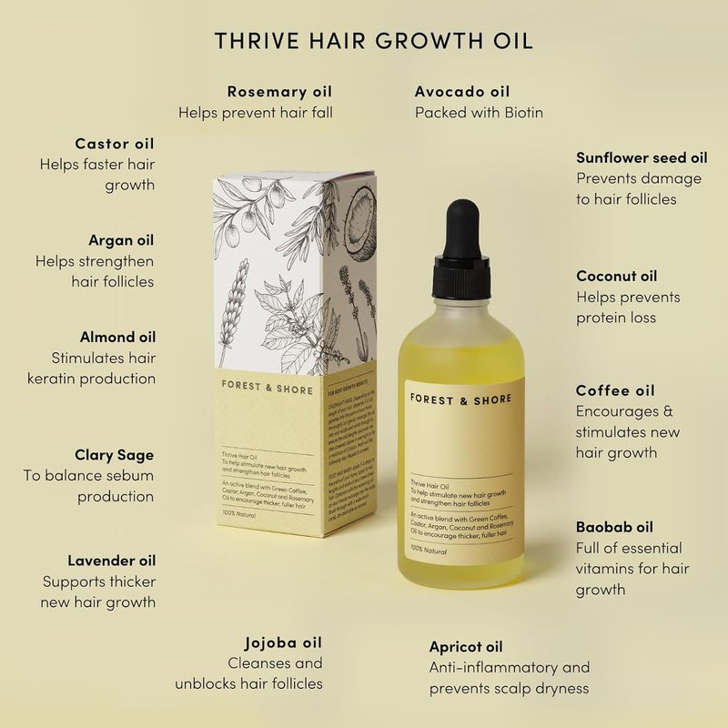 Hair Growth Oil - 100% Natural Caffeine & Biotin Serum for Damaged Hair | Argan, Castor & Rosemary Oils