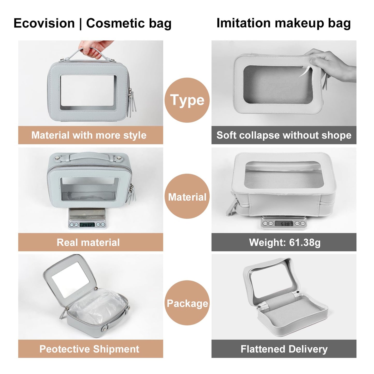 EcoVision Clear Makeup Bag, Travel Cosmetic Accessory Bag, Toiletry Organizer Bags for Women, Portable Waterproof Zipper Cosmetic Bag with Transparent Window, Haze blue