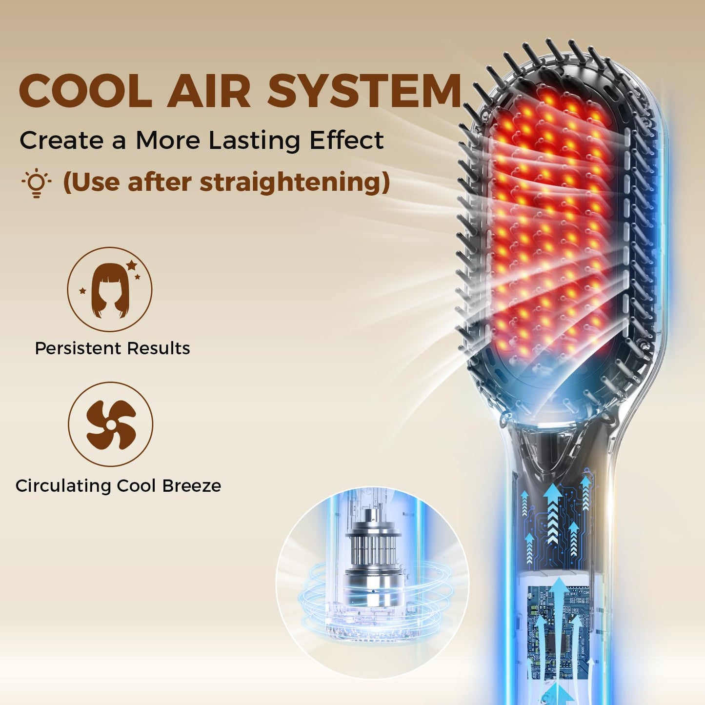 Ufree Upgraded Hair Straightener Brush, 5 Temps Straightening Brush with Ionic Tech, Cool Air System, Dense Bristles, Dual Voltage, Ceramic Hot Comb, Women Gifts