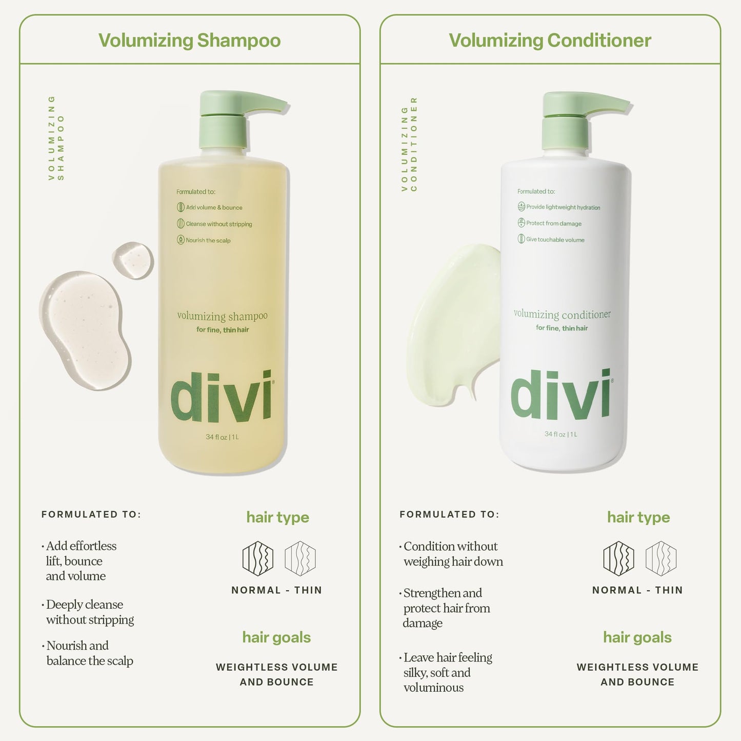 Divi Volumizing Conditioner for Fine, Thin Hair with Rice Protein | 34 fl oz