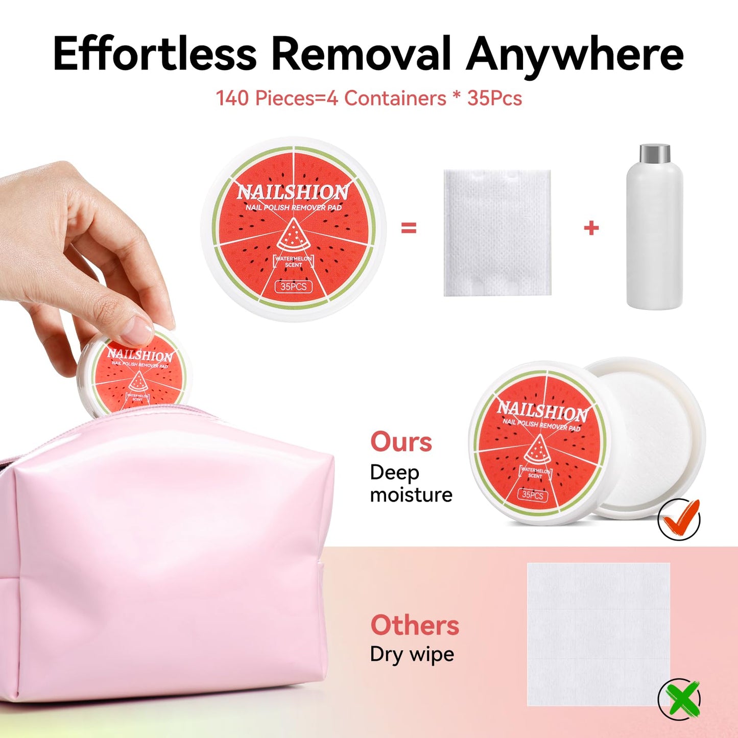Nailshion Nail Polish Remover Pads, 140 Pcs Travel Fingernail Polishes Wipes in 4 Boxes, Non-Acetone | 3-5s Quick Removal | VE Moisturing, Lint-free Handy Wipes to Clean Polish, Watermelon Scent