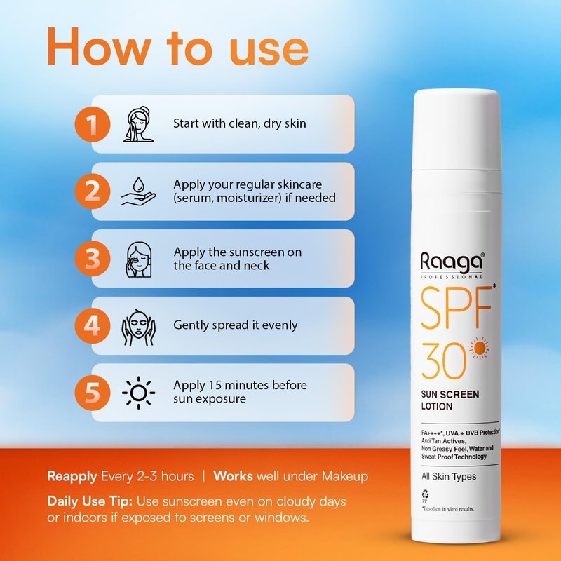 Raaga Professional Sunscreen Lotion SPF 30 | Broad Spectrum UVA & UVB Protection | Lightweight, Non-Greasy & Water-Resistant | Keeps Skin Hydrated | For All Skin Types | 1.86 Fl Oz/55ml