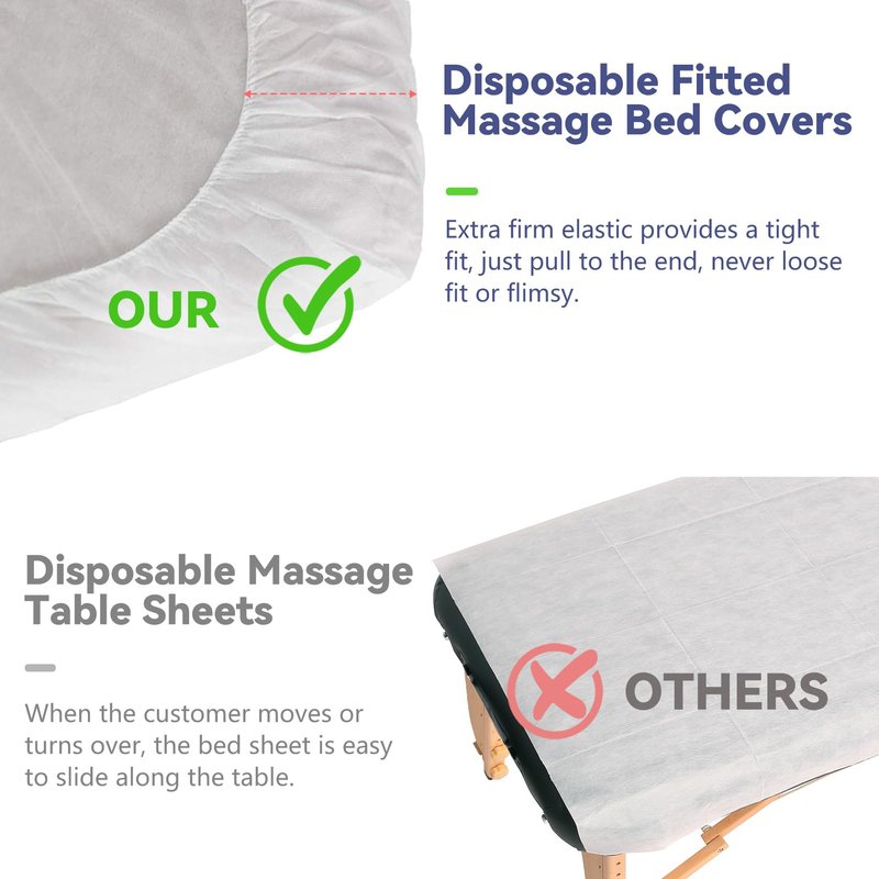 Tvvcalk 50PCS Disposable Fitted Massage Table Sheets, Heavy Duty Elastic Disposable Bed Cover, Breathable Disposable Fitted Sheets for Spa White Non Woven Fabric 36 x 85 Inch