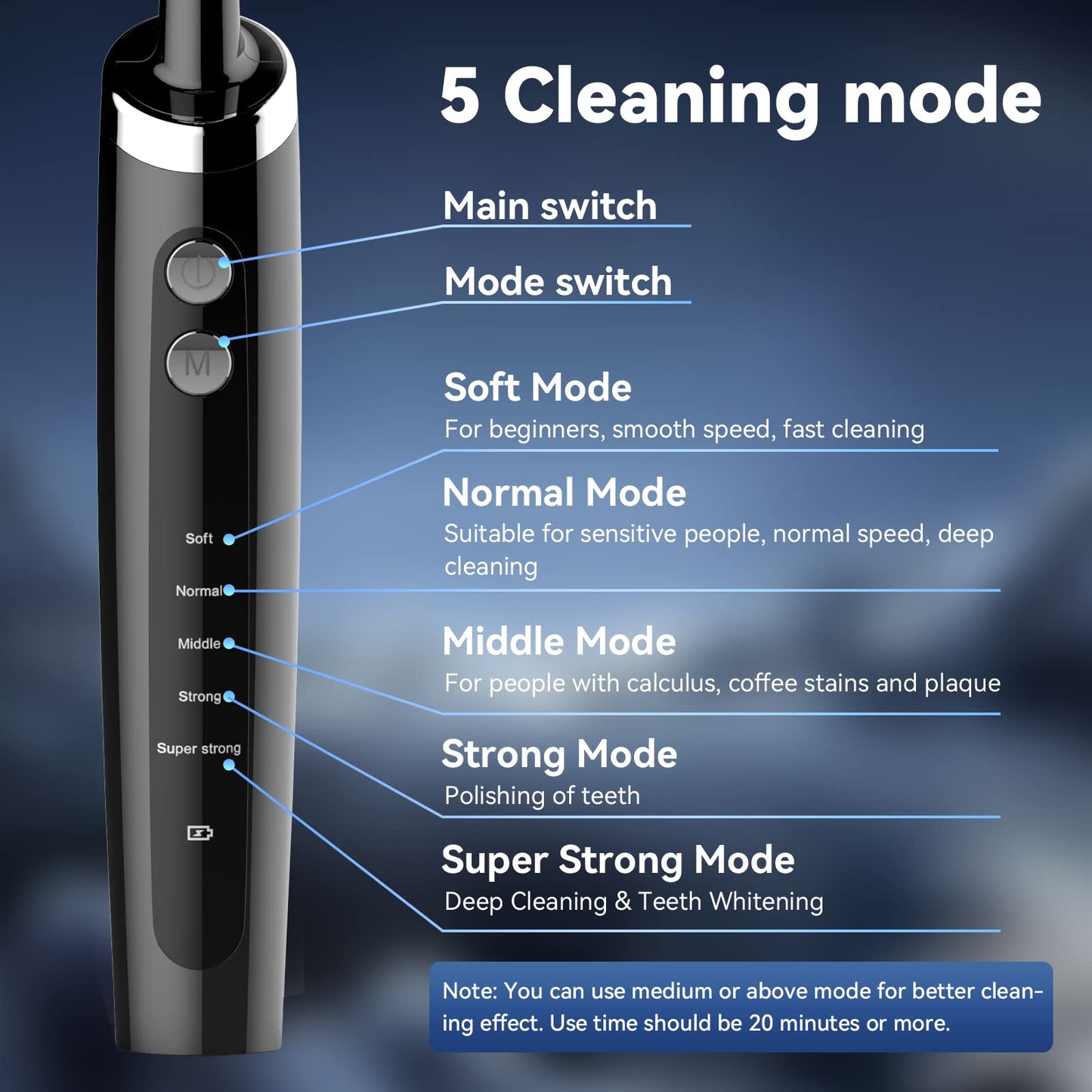 Jeyoe Tooth Polisher Rechargeable,Tooth Buffer Polisher with 5 Replacement Heads & Cleaning Modes, USB Rechargeable, Ipx6 Waterproof, Teeth Black Stain Remover for Adults & Kids Black
