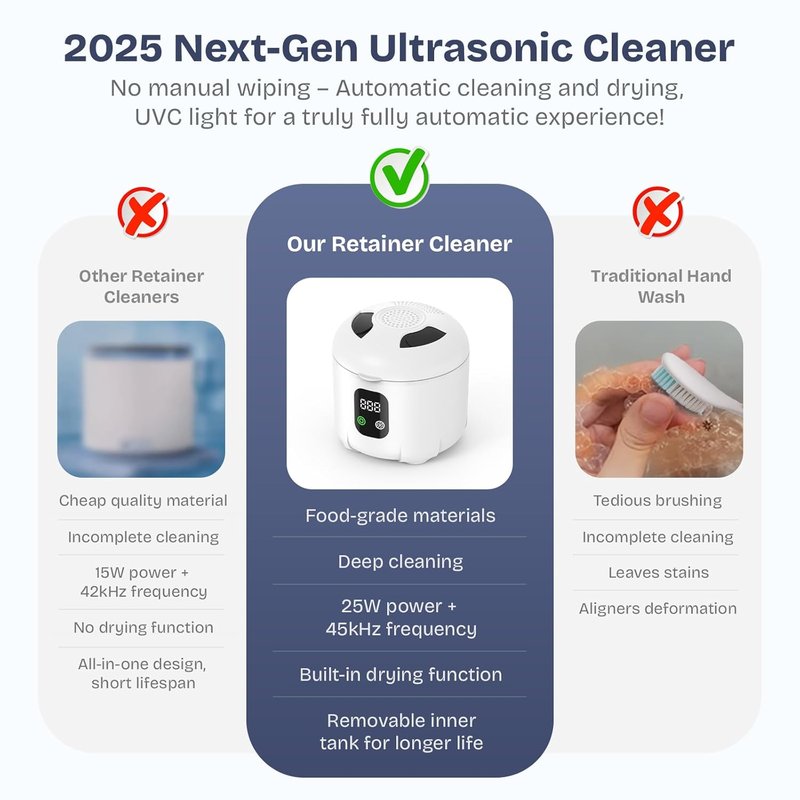 Ultrasonic Retainer Cleaner - 45KHz Portable Denture Cleaner with Drying Function | Ideal for Aligners, Jewelry & More