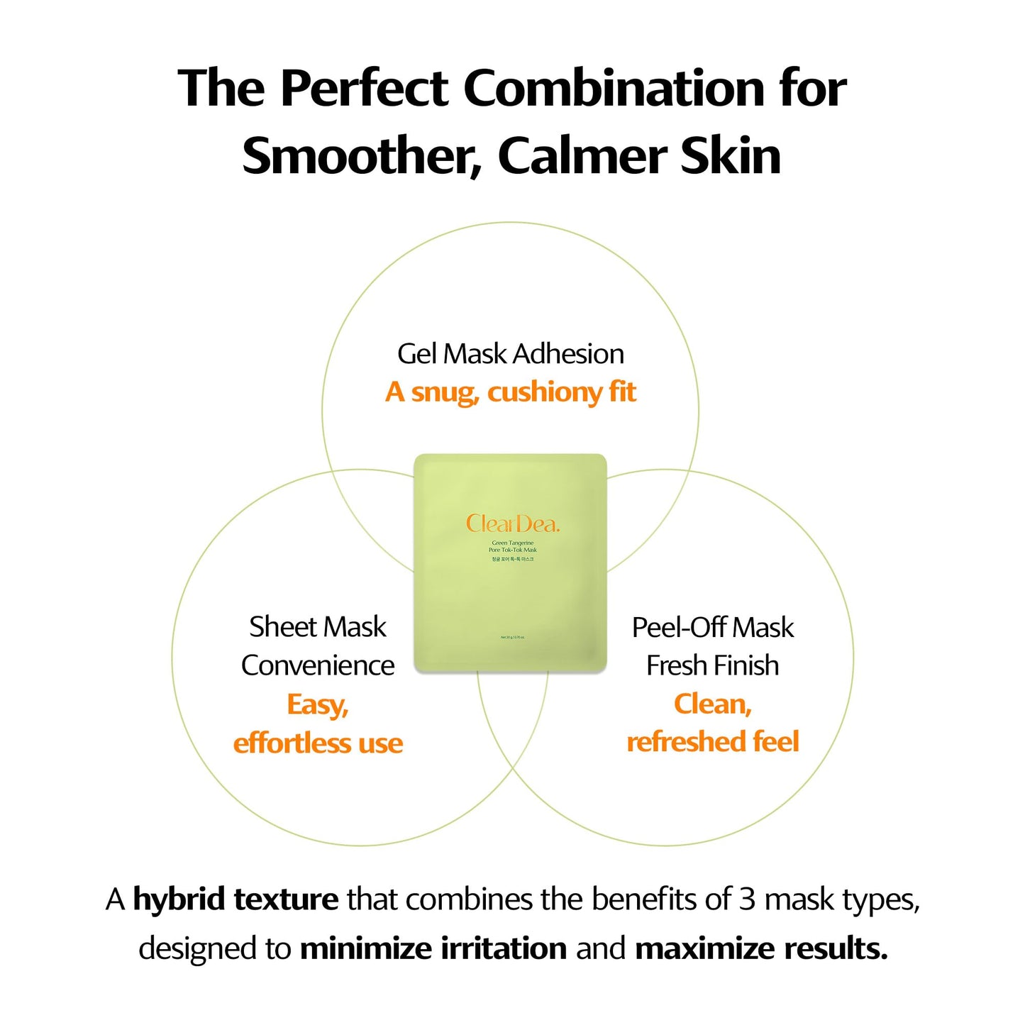 ClearDea Green Tangerine Pore Tok-Tok Sheet Mask (3-in-1 Bio-Cellulose Gel) (Eosidin Care) – Pore Care, Sebum Control, Collagen Peel Off Facial Skincare for Deep Cleansing & Smooth Skin, 4 Sheets