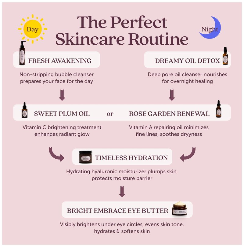 Cosmette Dreamy, Deep Pore Cleansing Oil for Sensitive Skin, Vegan Makeup Blackhead Remover & Face Cleanser - Gentle, Hydrating, Natural Skincare, 1.7 FL Oz