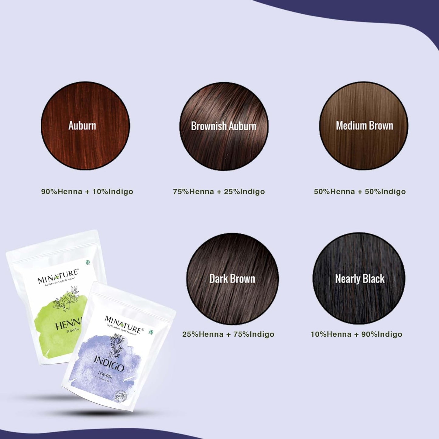 Indigo Leaf Powder - 100% Natural Herbal Tint for Rich Dark Hair Color - 1Kg (35oz)