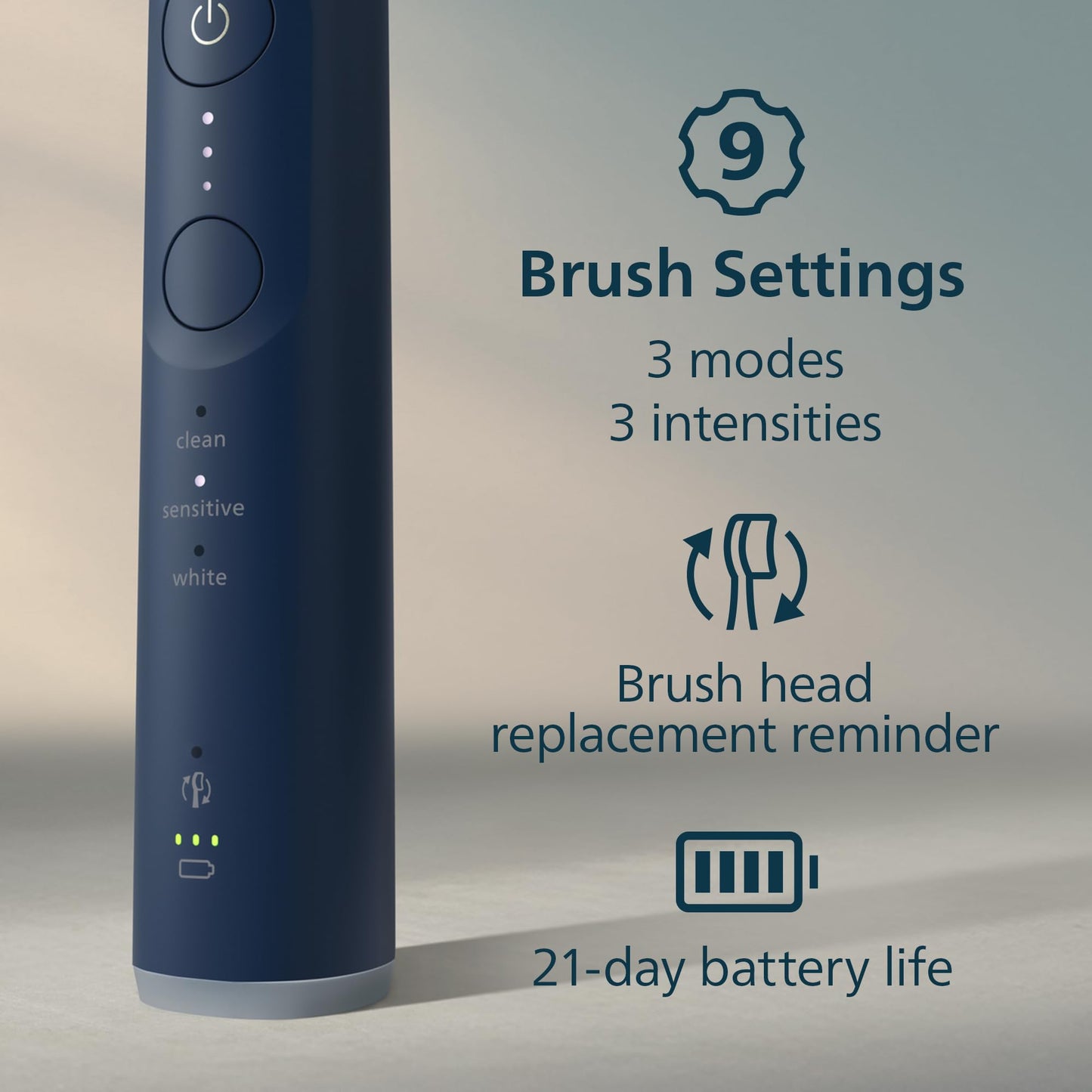Philips Sonicare 6700 Series Electric Toothbrush - Next-Generation Sonicare Technology, Pressure Sensor, 9 Brushing Settings, SmarTimer, 21-Day Runtime, Travel Case, Navy Blue, HX7413/05