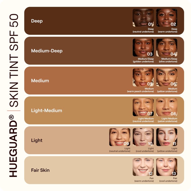 Live Tinted Hueguard Tinted Sunscreen SPF 50 - Mineral Sunscreen for Face, Skin Tint with Buildable Coverage, Dewy Glow Finish, Hydrating, Vegan, Fragrance-Free, Water & Sweat Resistant, Shade 08