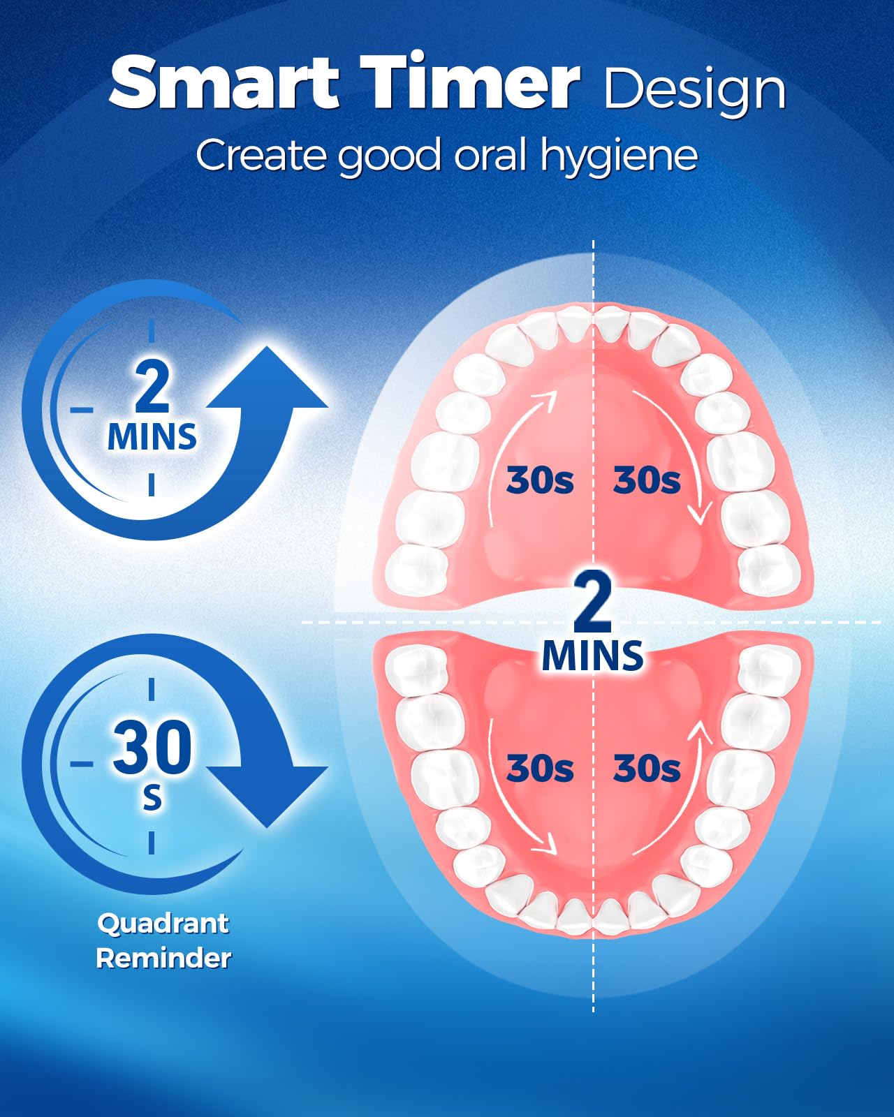 TEETHEORY Rotating Electric Toothbrush for Adults with 8 Brush Heads (2 Types), 4 Modes Deep Clean Electric Toothbrush with Rechargeable Power and 2 Min Smart Timer Black