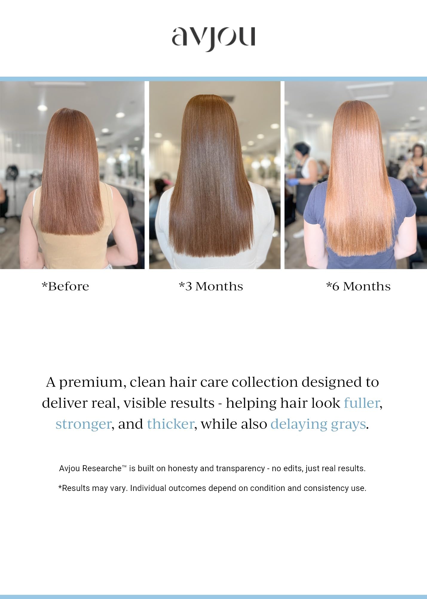 Avjou Researche Signature Bundle - Signature Shampoo, Vitamin Mask, and Hair Serum