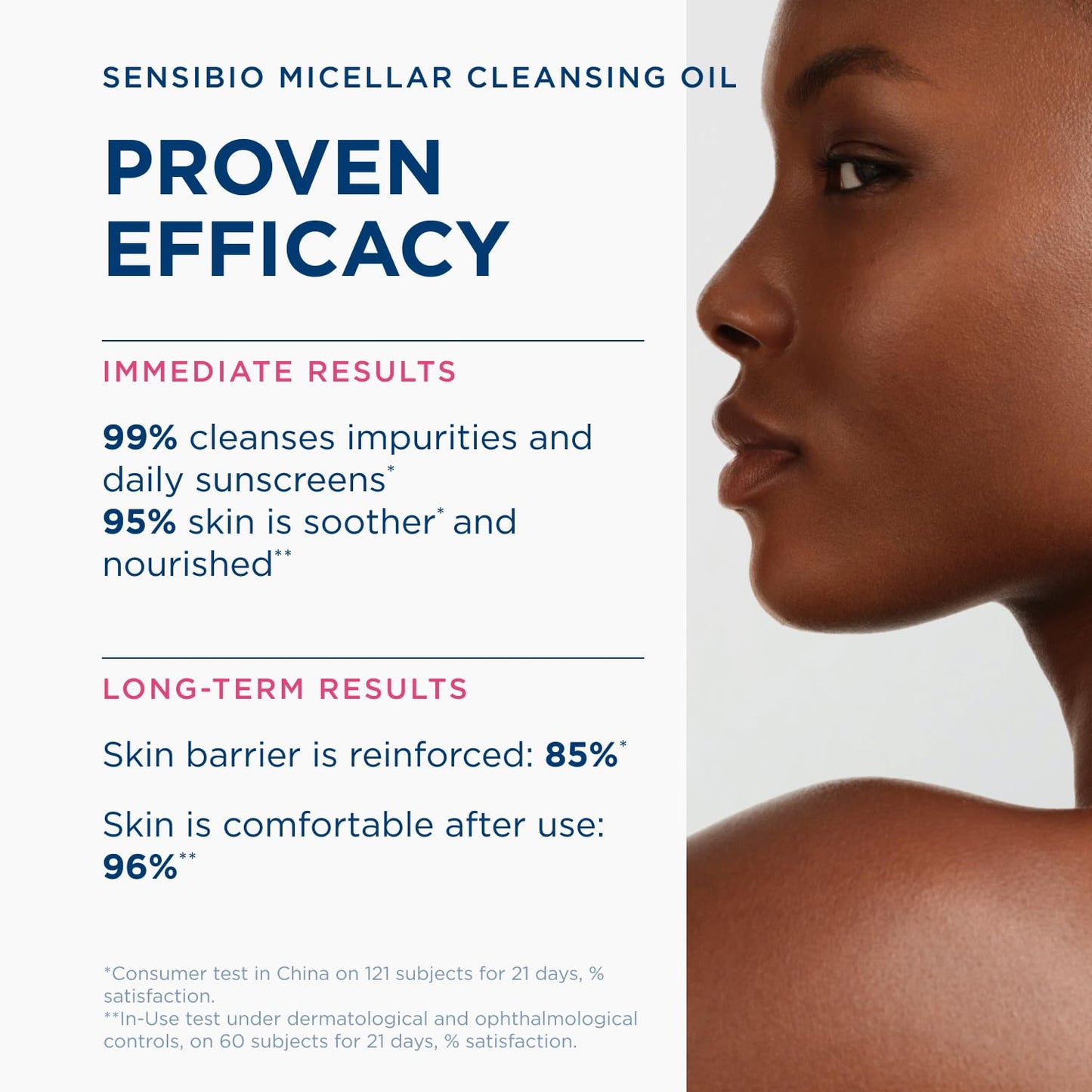 Bioderma Sensibio Micellar Cleansing Oil - Gentle Face Cleanser for Deep Cleansing | 6.7 Fl Oz