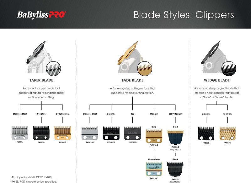 BaBylissPRO Barberology Replacement Black Graphite Replacement Fade Blade for Hair Clippers (FX8010B)
