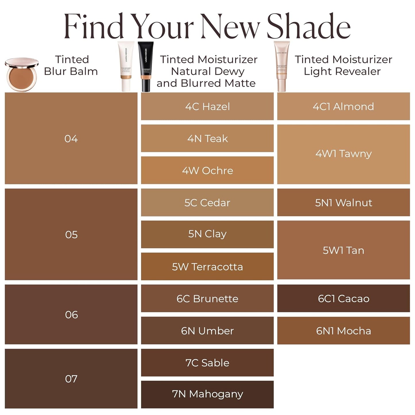 Laura Mercier Tinted Blur Balm - Balm-to-Powder Skin Tint for Natural Matte Finish | 12HR Wear, Sheer Coverage