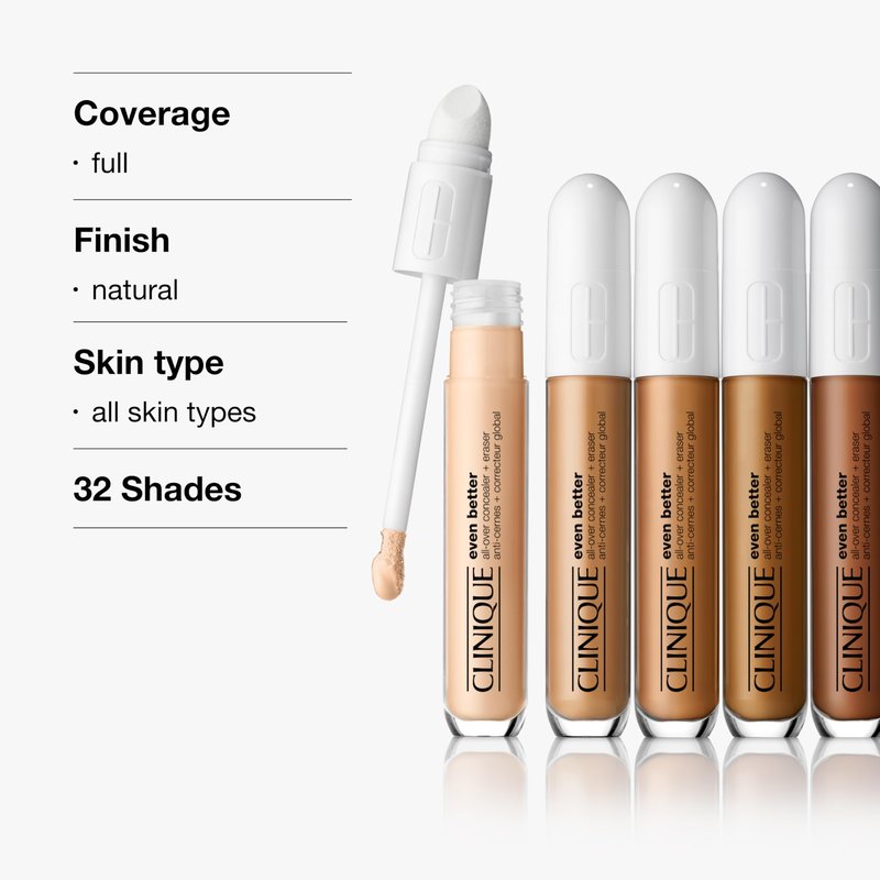 Clinique Even Better All-Over Full Coverage Concealer + Eraser Makeup For Dark Undereye Circles | With Hyaluronic Acid + Caffeine | Hydrating, Brightening + Depuffing, Neutral, 0.2 Fl Oz