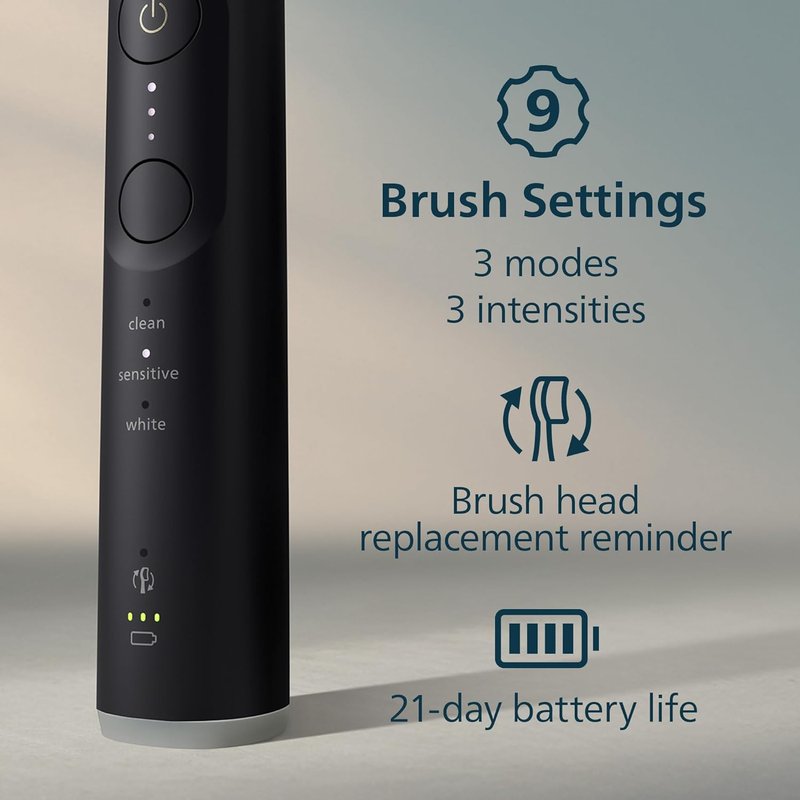 Philips Sonicare 6500 Series Electric Toothbrush - Sonic Technology, 9 Settings, Pressure Sensor | Black, HX7411/08
