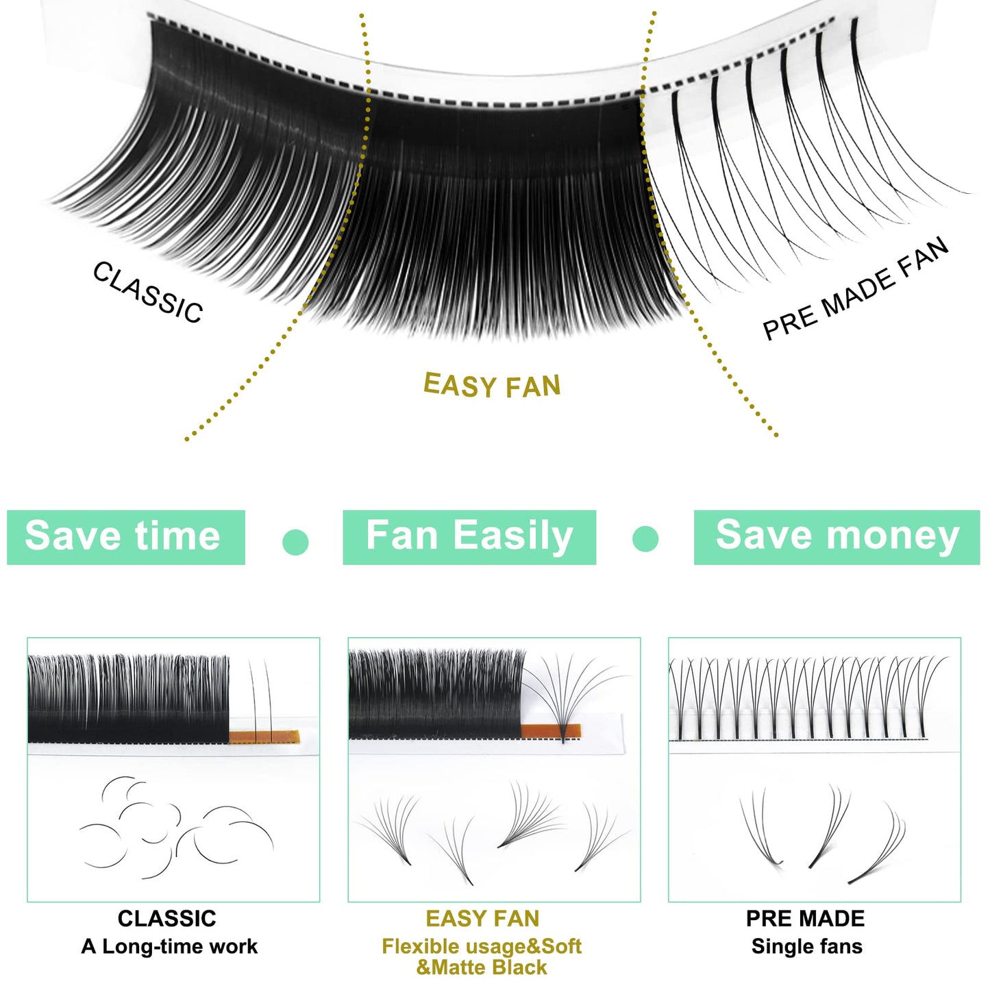 Easy Fan Volume Lashes DD-0.05-12 Flowering Eyelash Extensions Rapid Blooming Lashes 9 to 20 mm Mega Volume Lash Extensions(DD-0.05,12mm)