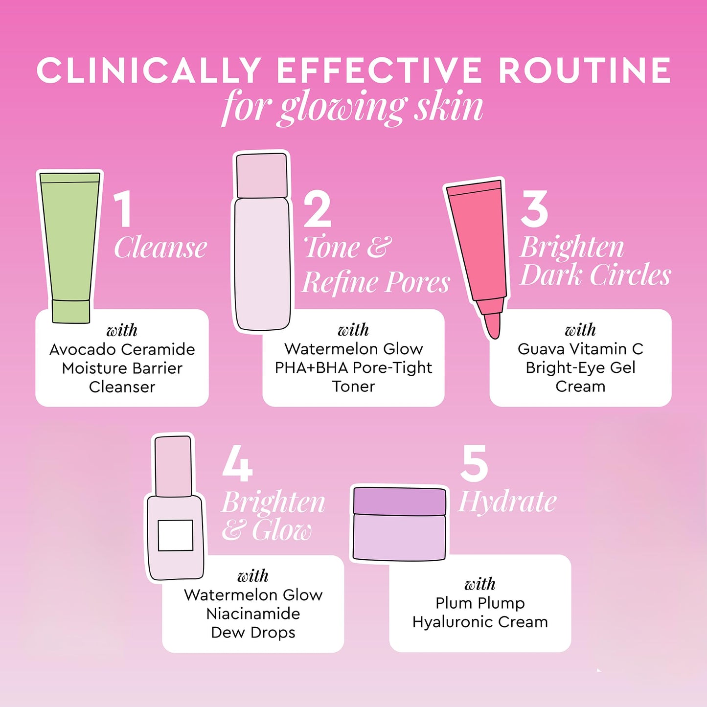 Glow Recipe Fruit Babies Skincare Kit