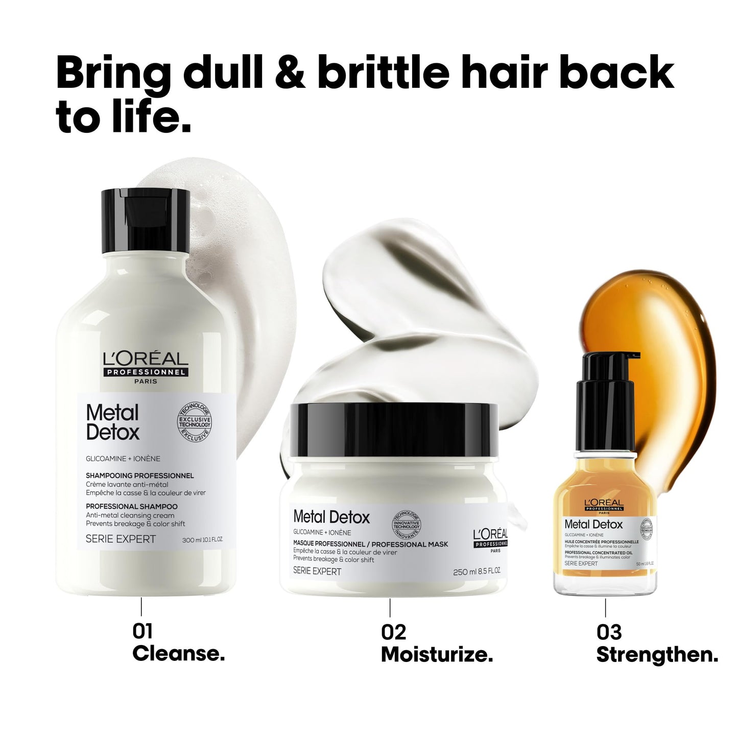 L’Oreal Professionnel Metal Detox Mask - Hydrating Hair Mask For Dull & Brittle Hair, Prevents Damage & Color Fading