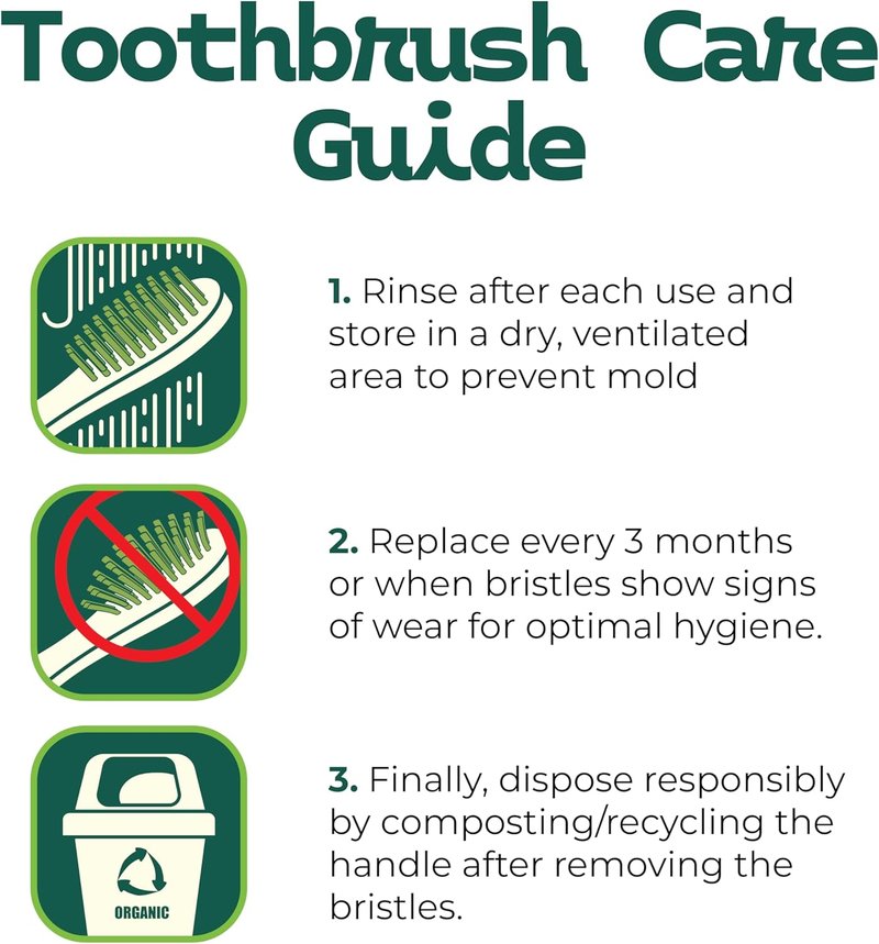 Eco-Friendly Kids Toothbrush - Sustainable Bamboo Design, Biodegradable & Stylish | Unicorn, Pack of 3
