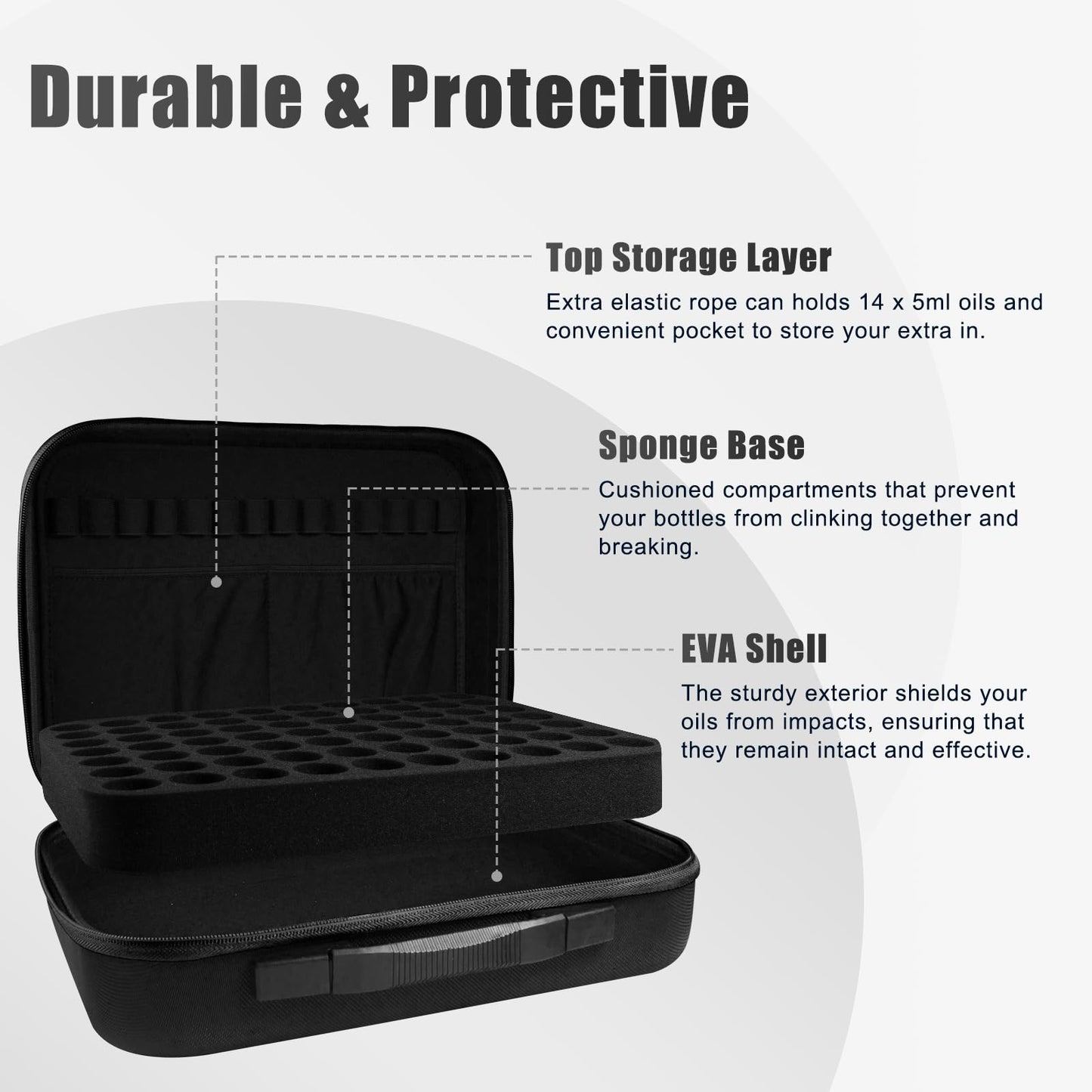 ZORETCO Essential Oil Storage Carrying Case, 70 Bottles Essential Oils Box for 5ml 10ml 15ml Roller Bottles Travel Storage Organizer Bag for doTERRA & Young Living (Black)