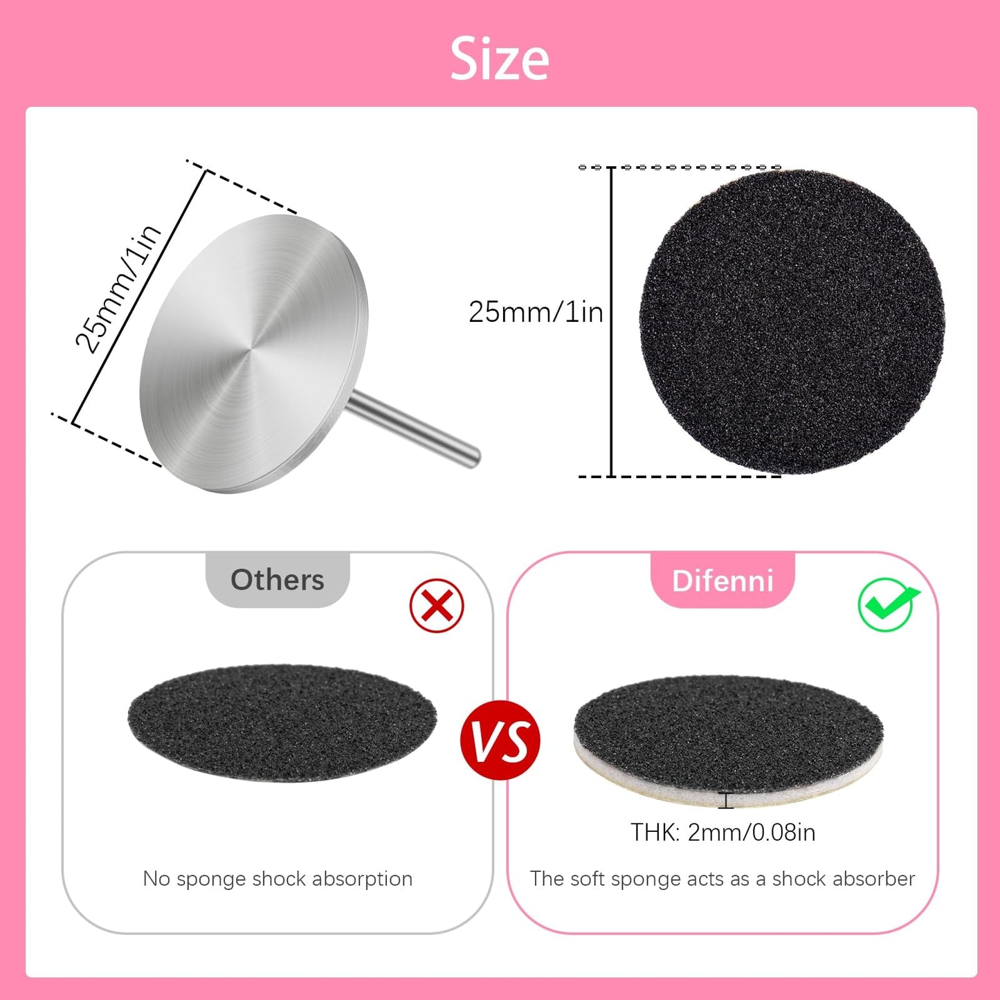 Difenni Sanding Paper Discs with Metal Nail Drill Bit Pedicure Sanding Disc 100pcs Sandpaper Discs 25mm Foot File Sandpaper Discs #180 Grits for Manicure Pedicure(Black)