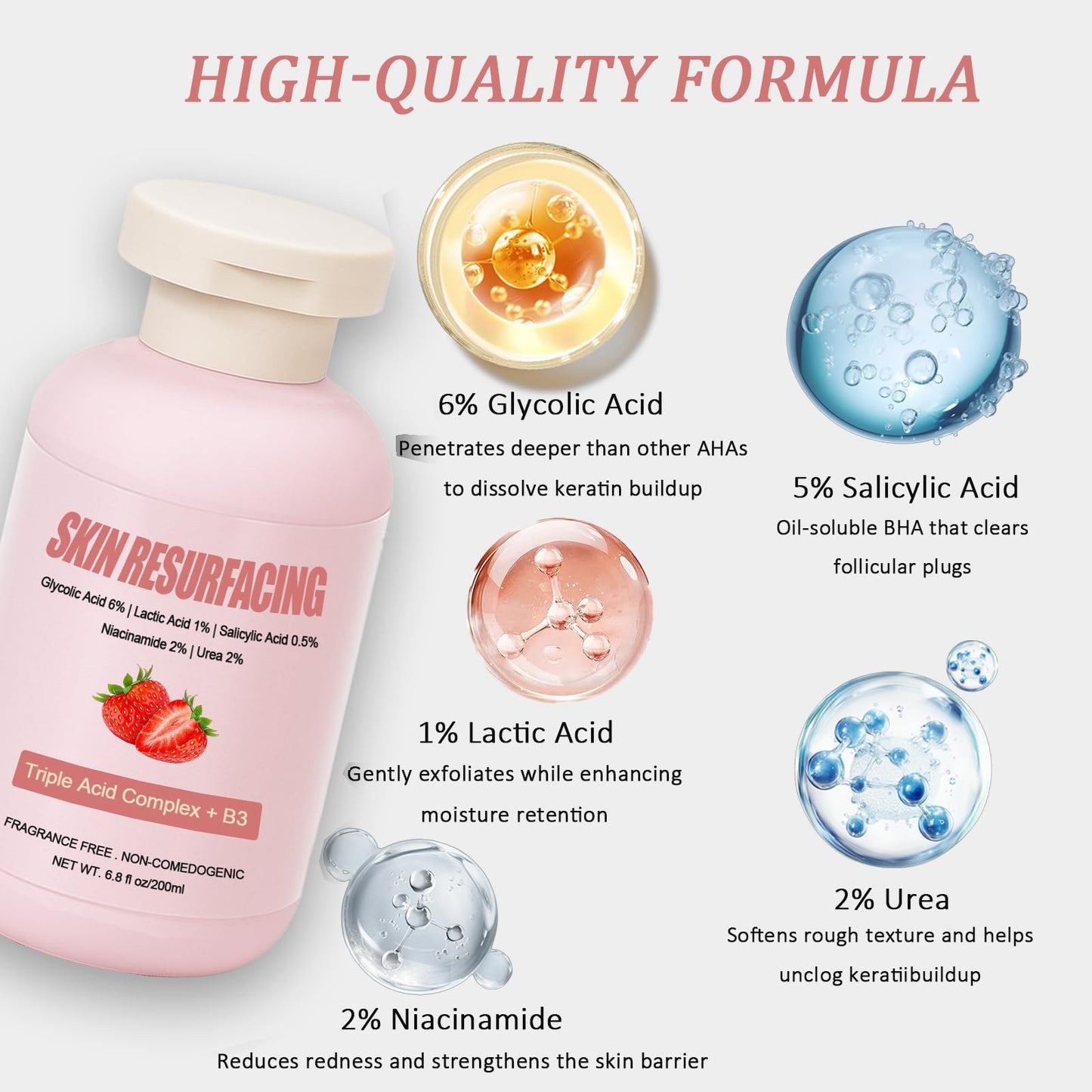 Strawberry Skin Treatment, Trystrawberry Legs Resurfacing Cream, Advanced Triple-Acid Complex For Keratosis Pilaris, Reduce Chicken Skin Bumps (1)