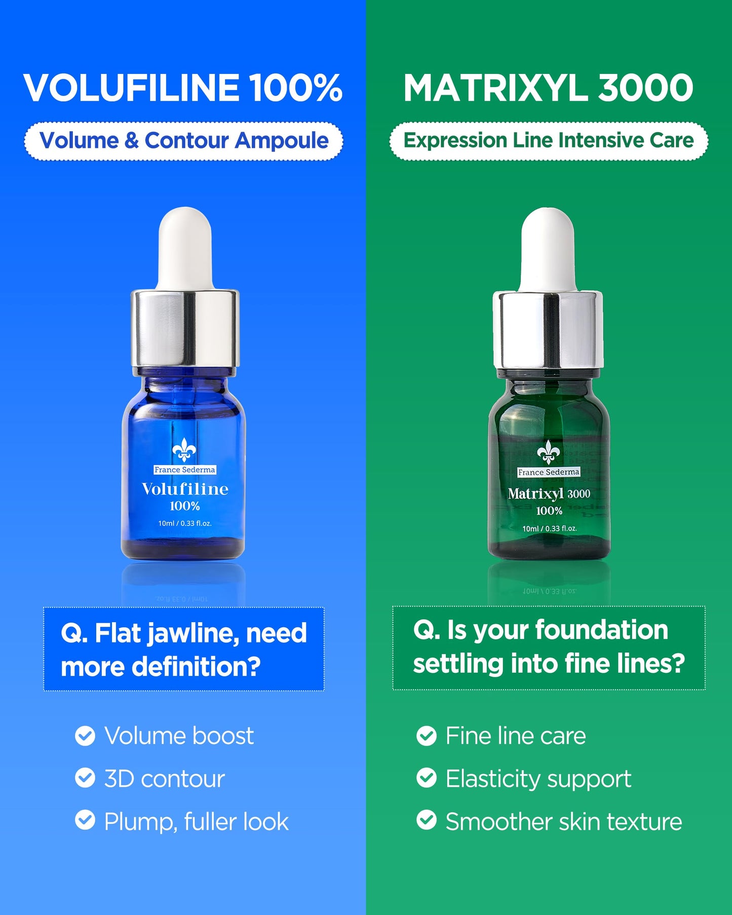100% Volufiline Serum Skincare – Advanced Firming & Lifting Facial Ampoule from France Sederma, Intense Hydration & Skin Rejuvenation for Youthful, Perfect for Layering & DIY