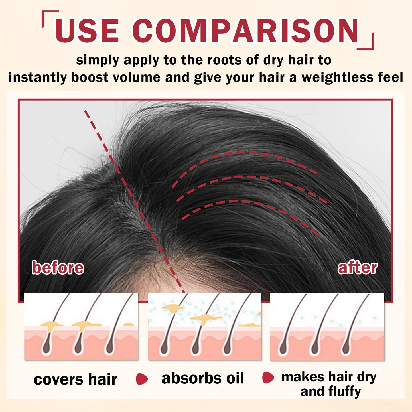 XINGXYUEL 2PCS Mattifying Volume Fluffy Hair Texture Powder for Oil Control and Hair Styling Volumizing Texturizing Powder for Men Women 0.88 oz