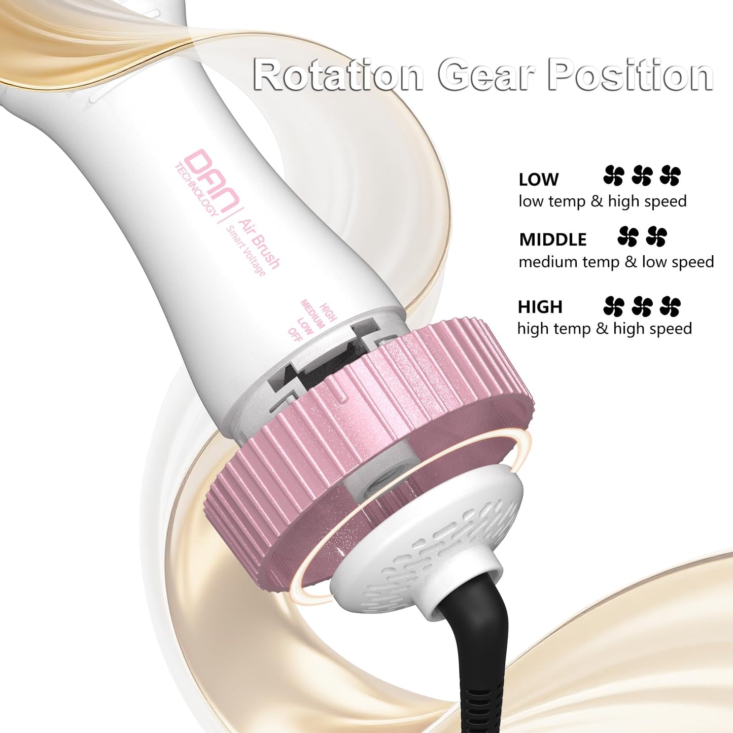 DAN Auto Dual Voltage Hair Dryer Brush(100V-240V),Travel Hair Dryer Brush with Multi-Function Plug Adapter,One Step Blow Dryer Brush and Styler Volumizer