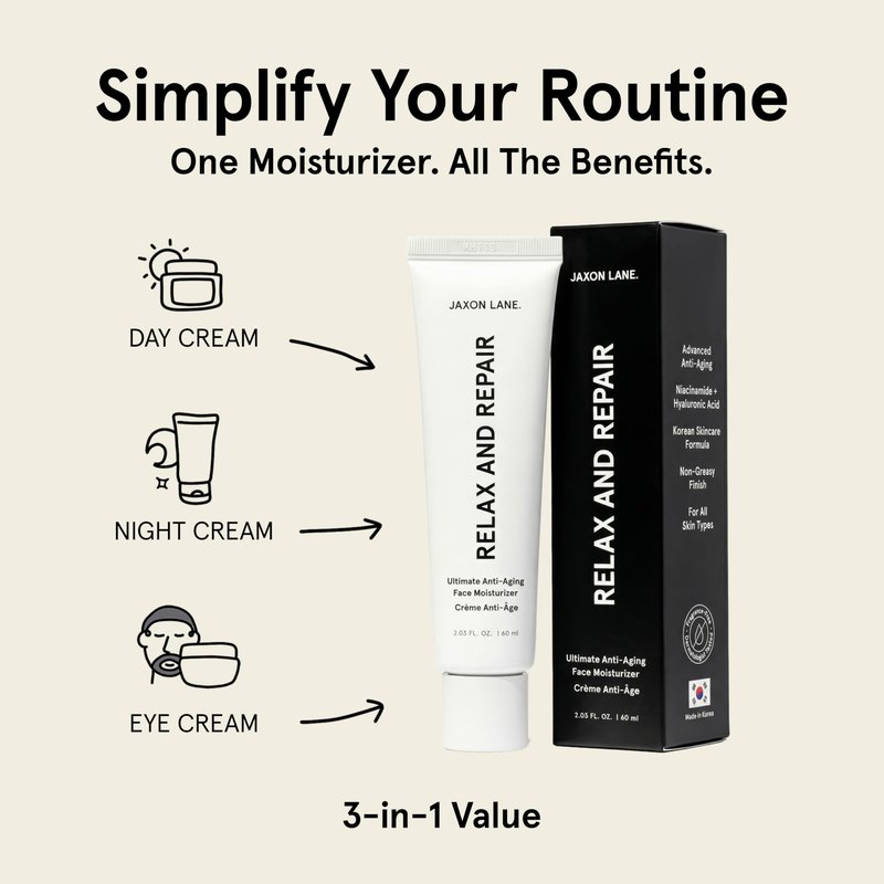 JAXON LANE RELAX AND REPAIR Anti Aging Face Moisturizer for Men | Anti Wrinkle Cream for Face, Night Cream, Eye Cream with Niacinamide (Vitamin B3), Hyaluronic Acid, Vitamin E & Ceramides For Skin