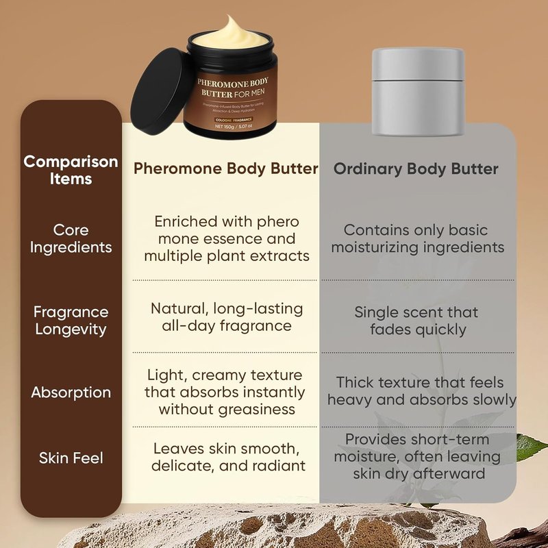 Pheromone Body Butter for Men - Moisturizing Cologne Cream with Shea & Cocoa Butter | 5oz