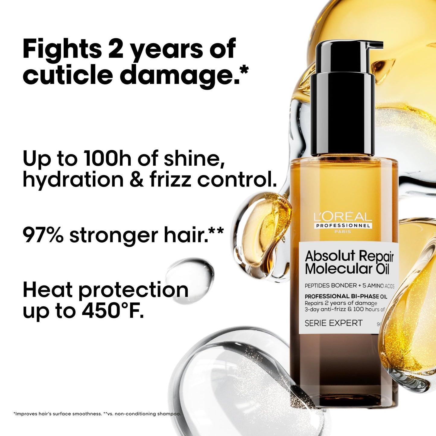 L’Oréal Professionnel Absolut Repair Molecular Bi-phase Oil
