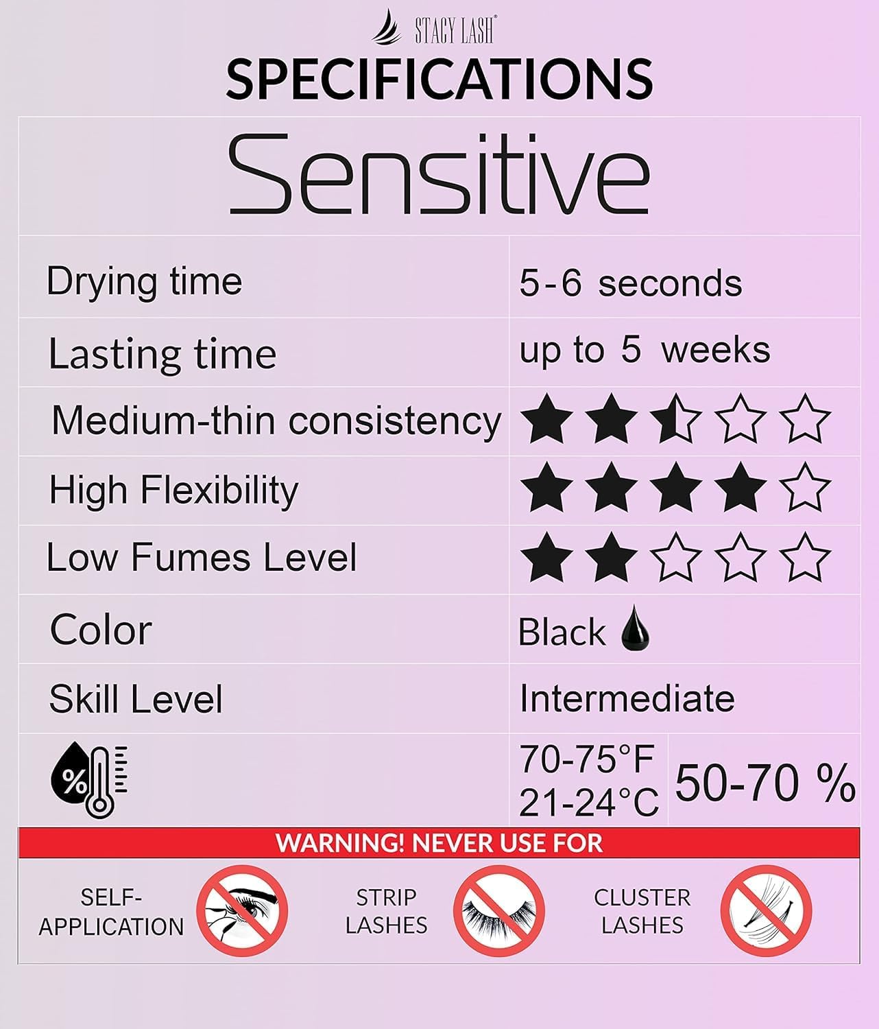STACY LASH Sensitive Eyelash Extension Glue 0.34fl.oz/10ml / 5-6 Sec Drying time/Retention – 4-5 Weeks/Professional Black Adhesive/Lash Tech Supplies Includes Glue Ring