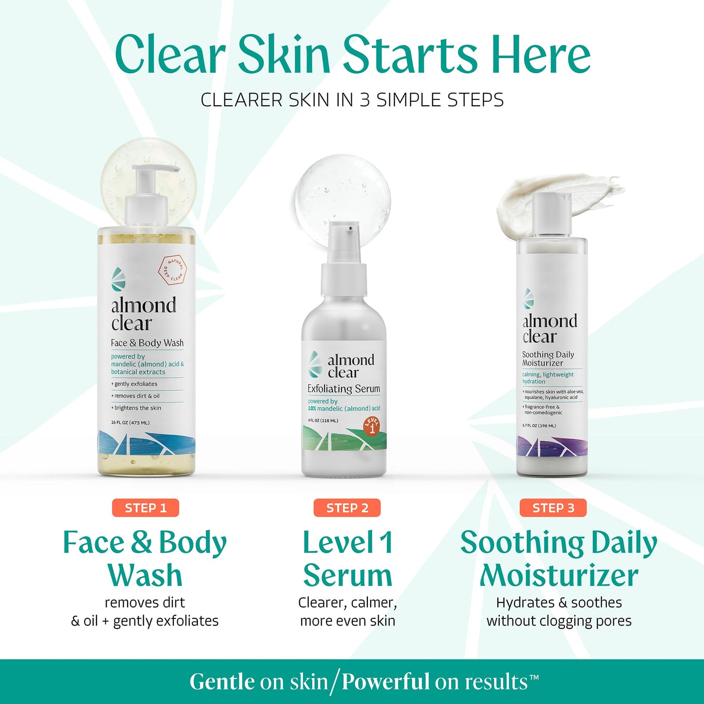 Almond Clear Mandelic Acid Face & Body Clearing Serum, Level 1- for acne, folliculitis, aging skin, ingrown hairs, dark spots - face, chest, butt, back, thighs, arms - 1 fl oz