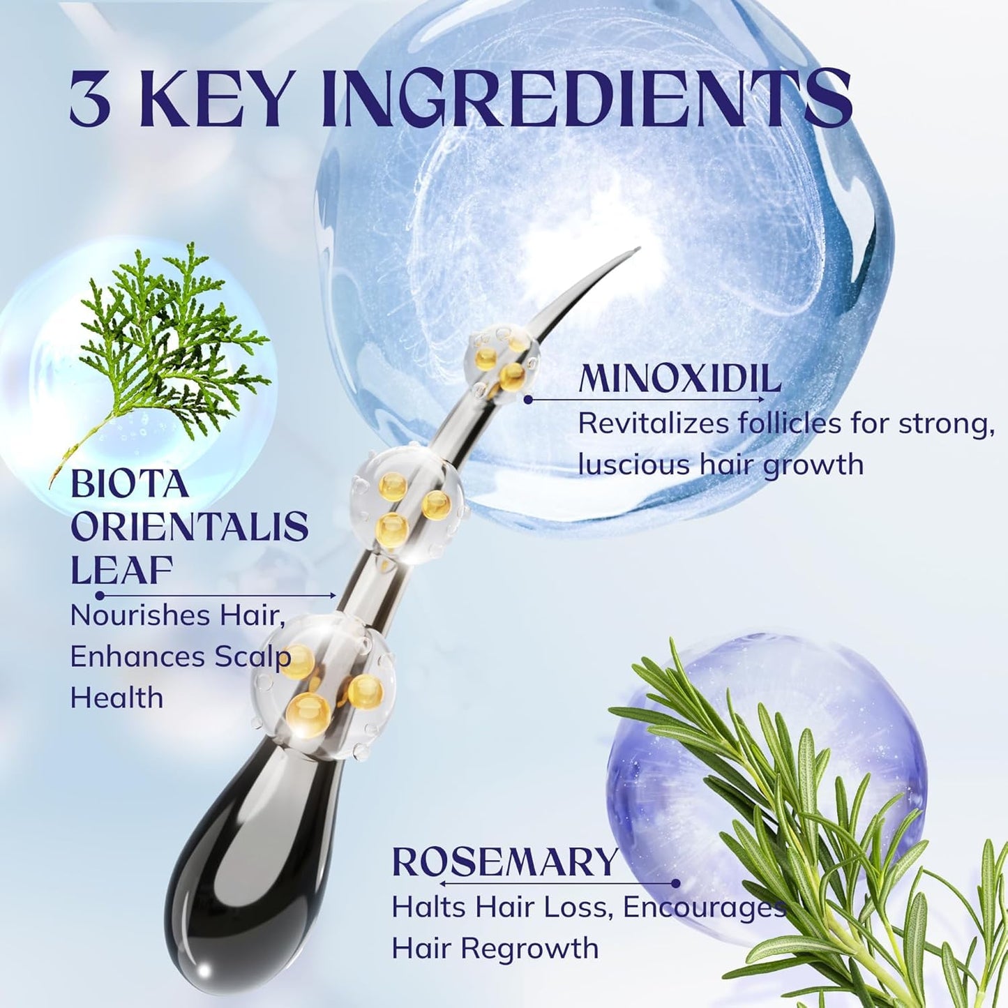 Minoxidil Hair Growth for Women Hair Loss Treatment