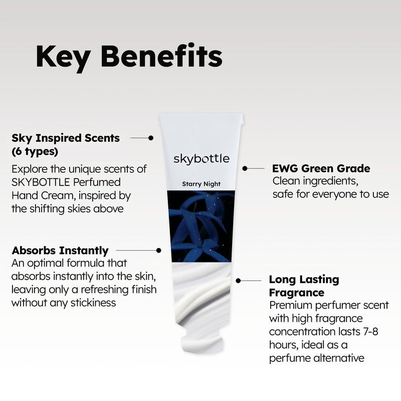 skybottle Scented Hand Cream, Fast-Absorbing Shea Butter & Hyaluronic Acid Moisturizer, Patchouli & Jasmine Scent, Perfumed Korean Lotion Gift for Dry Skin, Travel Friendly, 1.7 Fl Oz