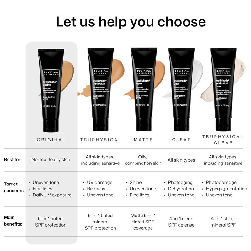 Revision Skincare Intellishade® Original SPF 45 - Anti-Aging Tinted Sunscreen for Face | Hydrating Daily Moisturizer, 1.7 oz