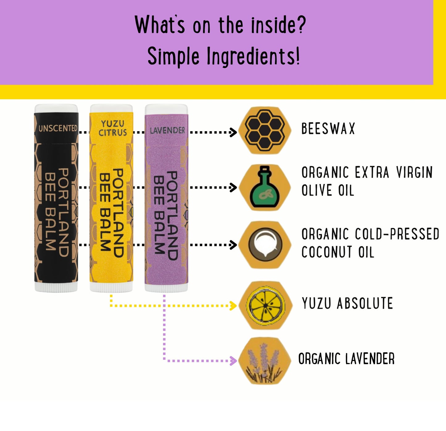 Portland Bee Balm All Natural Handmade Beeswax Lip Balm with Organic Coconut and Olive Oil (Yuzu Citrus & Lavender Assortment) - 9 Count | Natural Lip Balm, Cruelty Free, Plastic Neutral