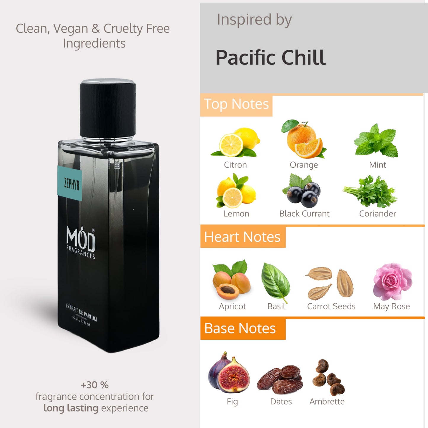 Mod Fragrances Zephyr Perfume for Women & Men | Inspired by L.V Pacific Chill | Extrait de Parfum | Vegan & Cruelty-Free | Premium, Fruity Scent | Unisex - 50ml