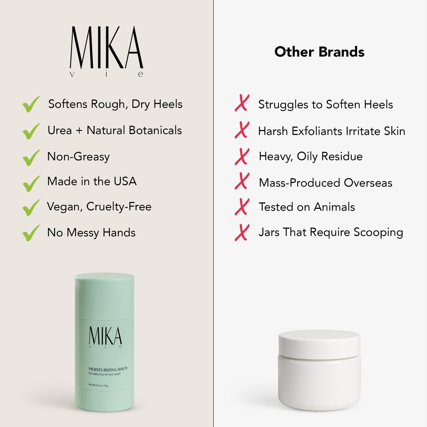 Mika Vie Urea Foot Balm Stick for Cracked Heel Treatment - 2.5oz Cracked Heel Balm Stick & Foot Moisturizer for Dry Cracked Feet - Softens & Exfoliates Skin - Paraben & Phthalate Free